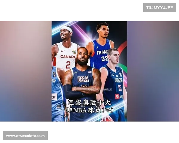 劳埃德高居欧锦赛得分榜第五非现役NBA球员中唯一入选的中锋