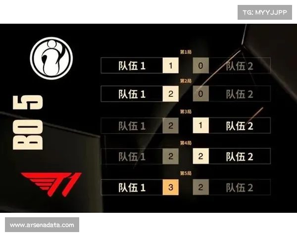 Faker指出iG对阵T1关键团战细节，认可对手战术布置